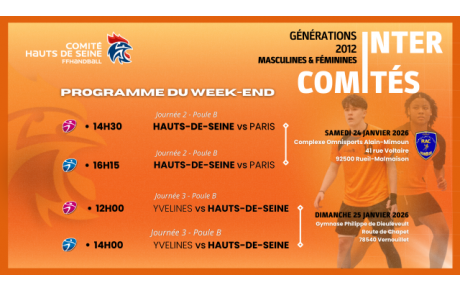 ICT - 2012 MASCULINS ET FÉMININES